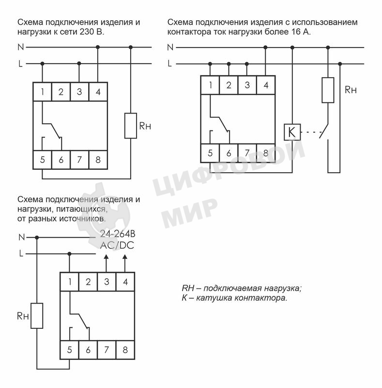 Реле времени PCZ-521 (1канал-125пар вкл./выкл. сут./нед. циклы 24-264В AC/DC 16А 1перекл. IP20 монтаж на DIN-рейке) F&F EA02.002.001