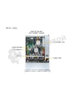 Серверная платформа SuperServer SYS-621P-TRT (X13DEI-T, CSE-825BTS-R1K23LPP1) (LGA-4677, Intel® C741, 16xDDR5 Up to 4TB ECC RDIMM, 8x3.5