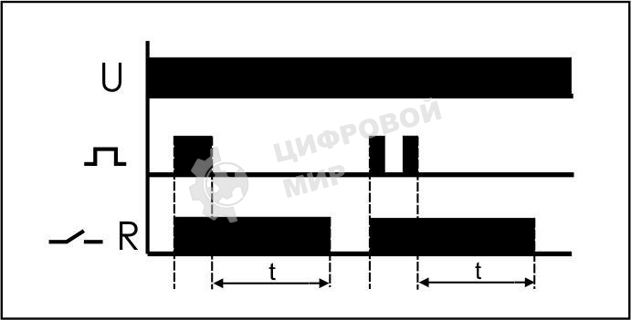 Реле времени PO-406 (задержка выкл./управ. контактом 230В 8А 1НО IP20 монтаж в коробку d-60мм) F&F EA02.001.019