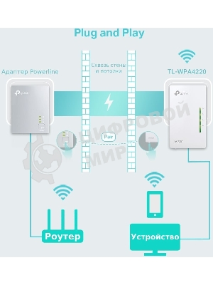 Сетевое оборудование TP-Link TL-WPA4220 300Mbps Wireless AV500 Powerline Extender, 500Mbps Powerline Datarate, 2 10/100Mbps Fast Ethernet ports, HomePlug AV, Plug and Play, WiFi Clone, Single Pack