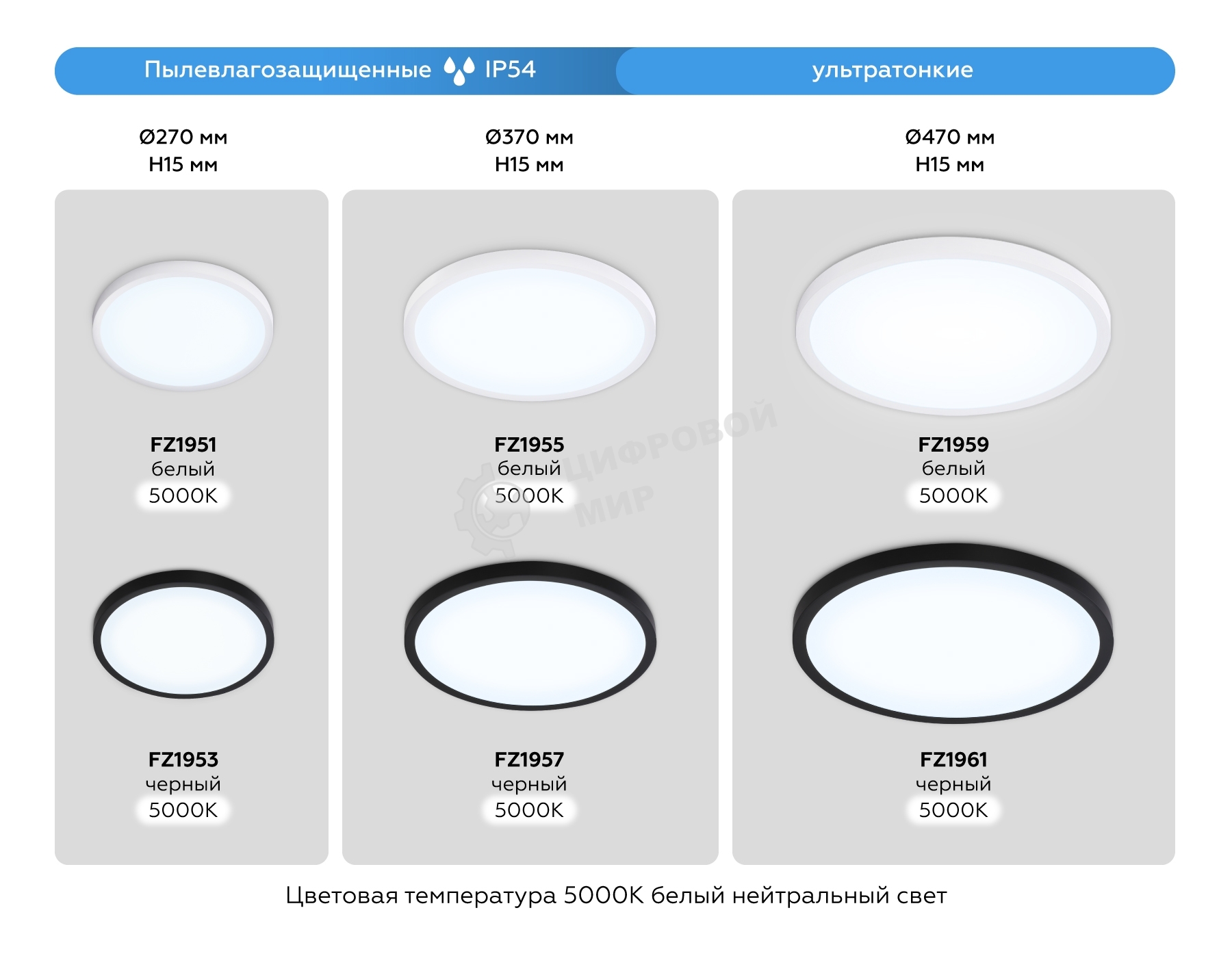Светильник светодиодный ультратонкий Ambrella light FZ1961 BK черный IP54 40W 5000K D470*15 (Без ПДУ)